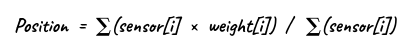 PID Weighted Average