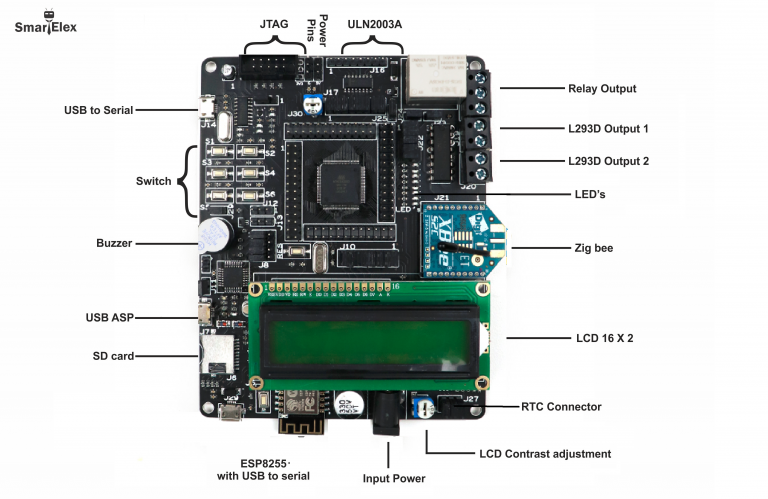 ESP8255 with USB to serial