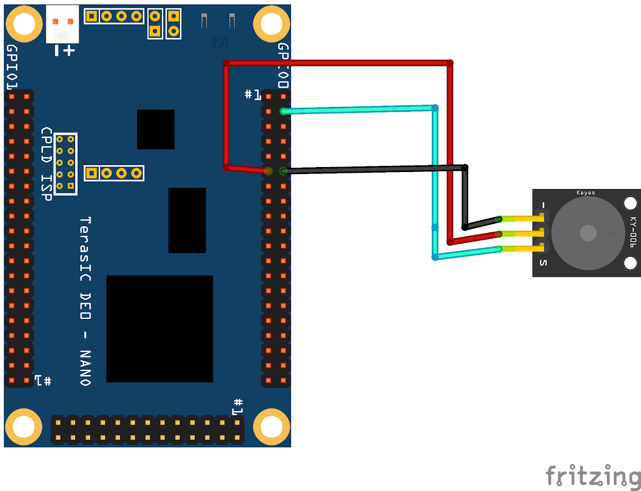 Altera Cyclone IV FPGA DE0-Nano