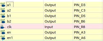 Altera Cyclone IV FPGA DE0-Nano