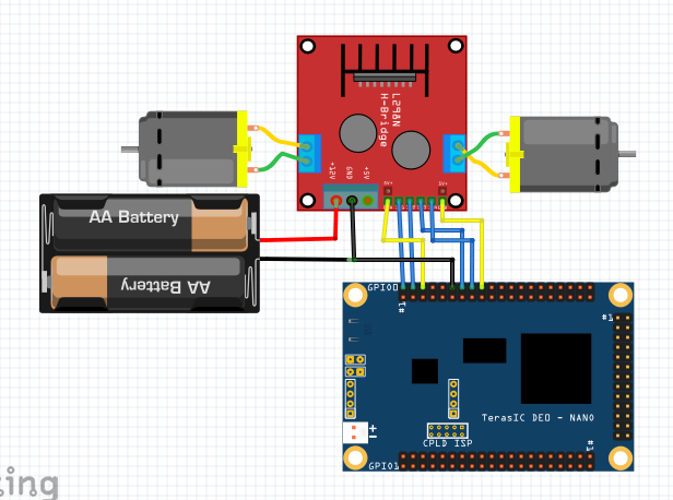 Altera Cyclone IV FPGA DE0-Nano