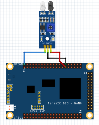 Altera Cyclone IV FPGA DE0-Nano