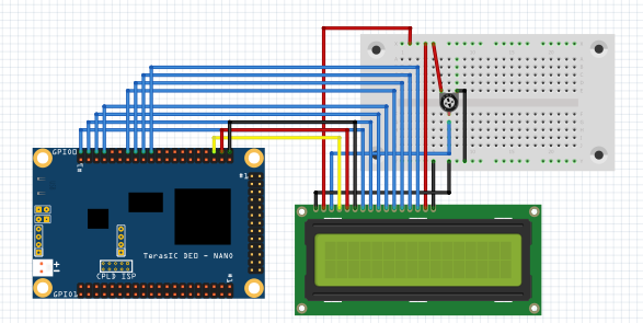 Altera Cyclone IV FPGA DE0-Nano