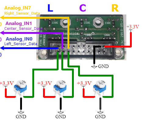 Altera Cyclone IV FPGA DE0-Nano