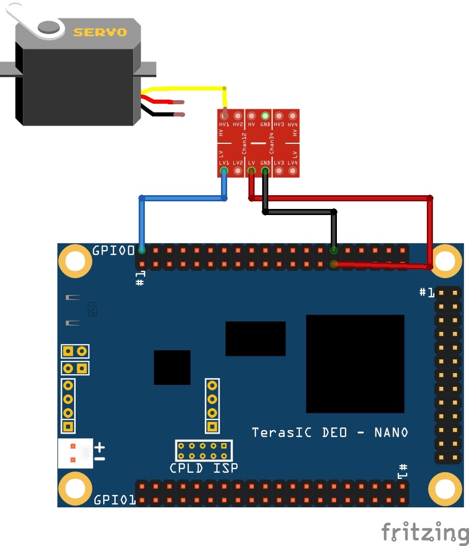 Altera Cyclone IV FPGA DE0-Nano