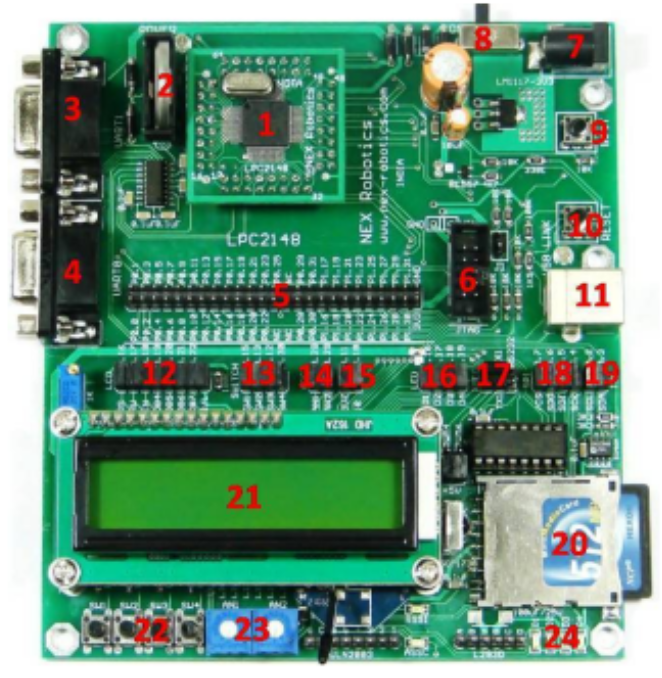 LPC2148 Installation