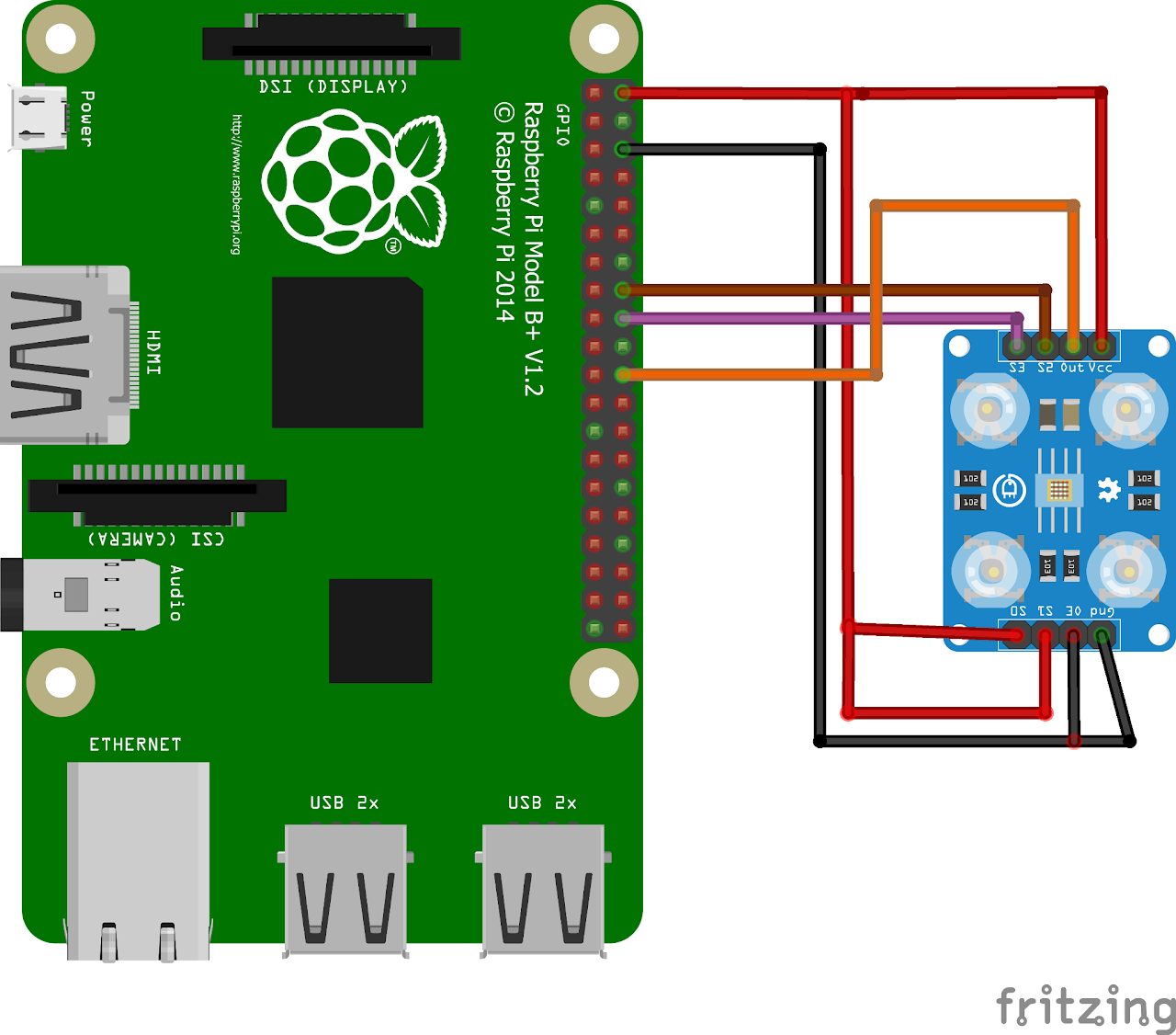 Raspberry Pi 