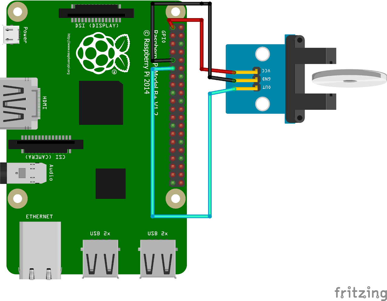 Raspberry Pi 