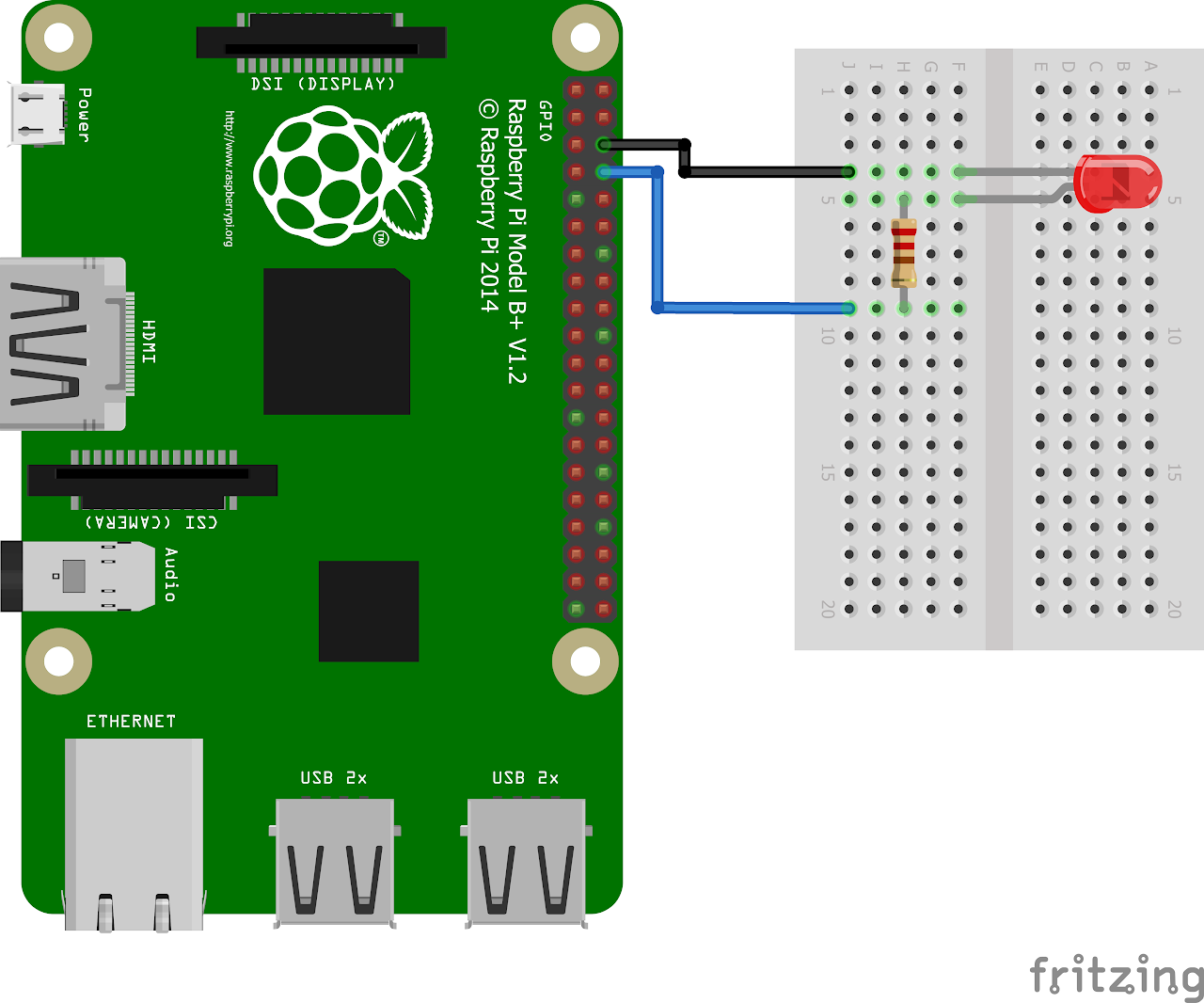 Raspberry Pi