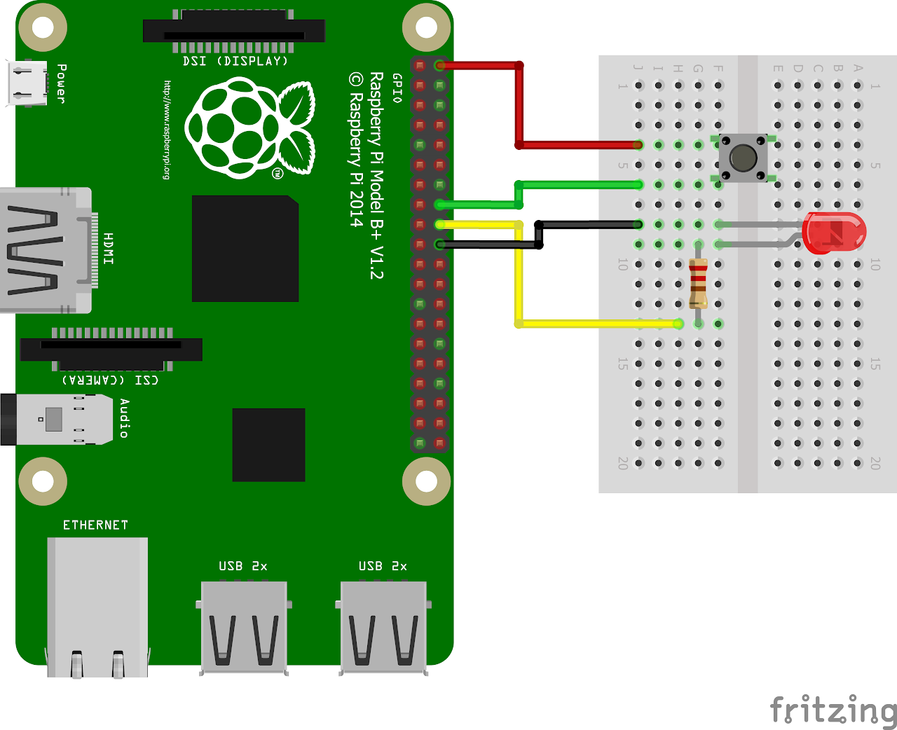 Raspberry Pi