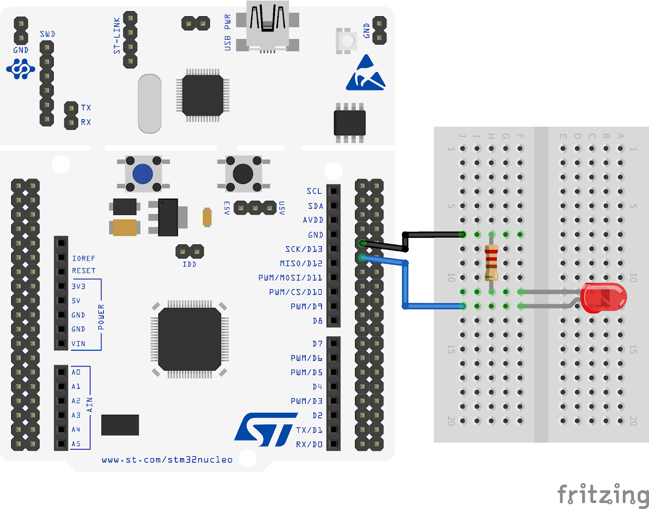  STM 32