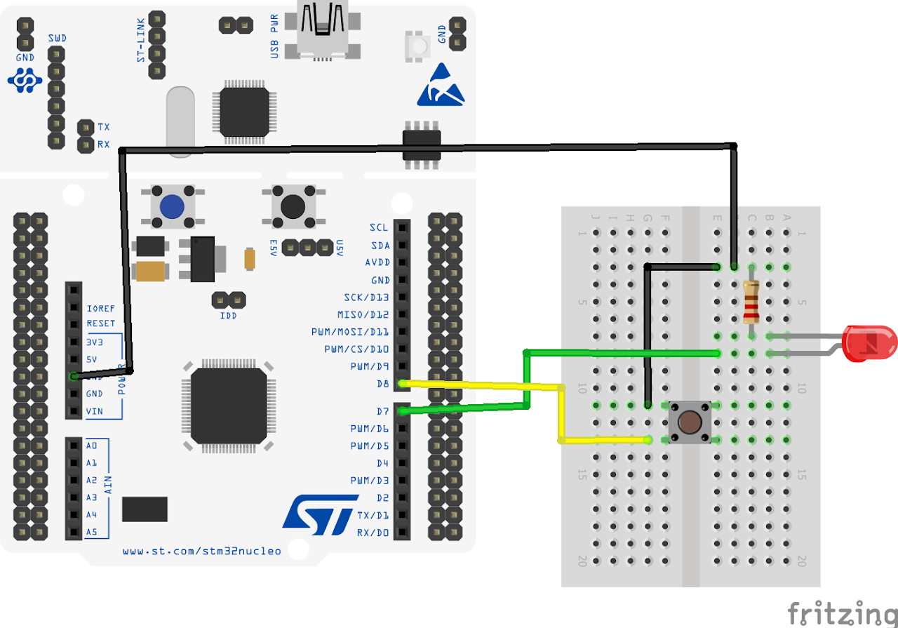  STM 32