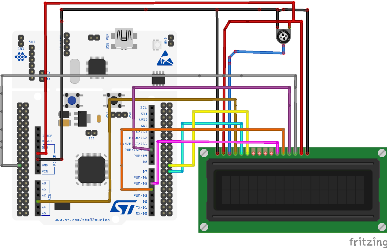  STM 32