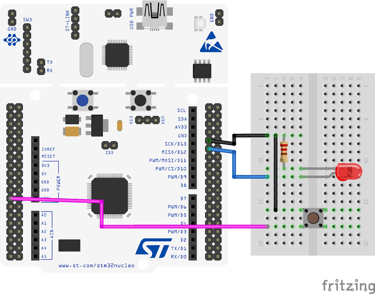  STM 32